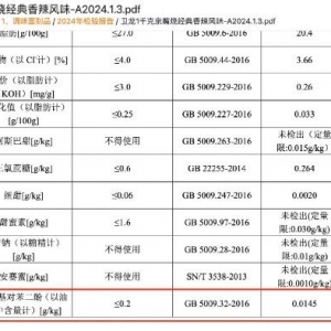 卫龙食品因添加剂在日本被召回质量内控体系再受质疑